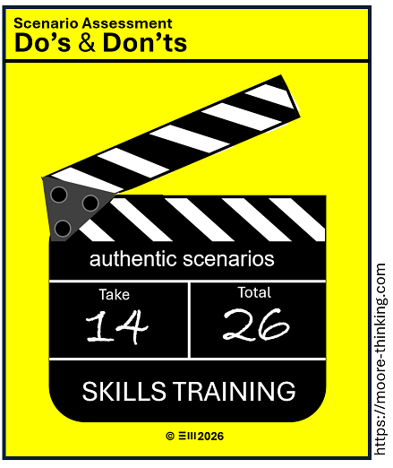 Scene clapper labeled "authentic scenarios" and "skills training"
