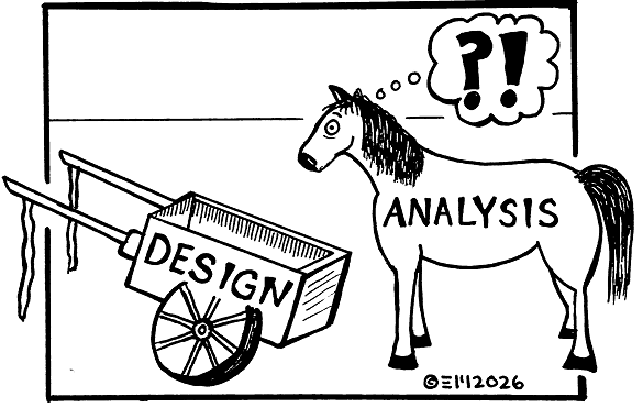 Designing instruction before analyzing what needs to be designed is putting the cart before the horse.