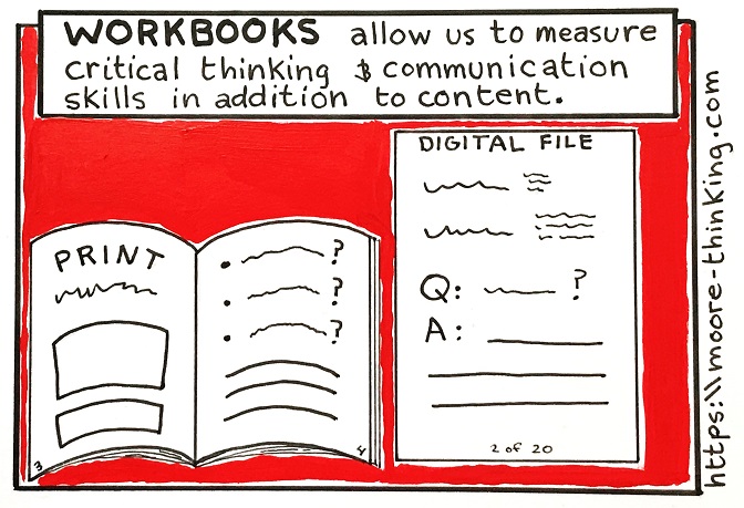 Workbooks allow us to measure critical thinking and communication skills in addition to content mastery.